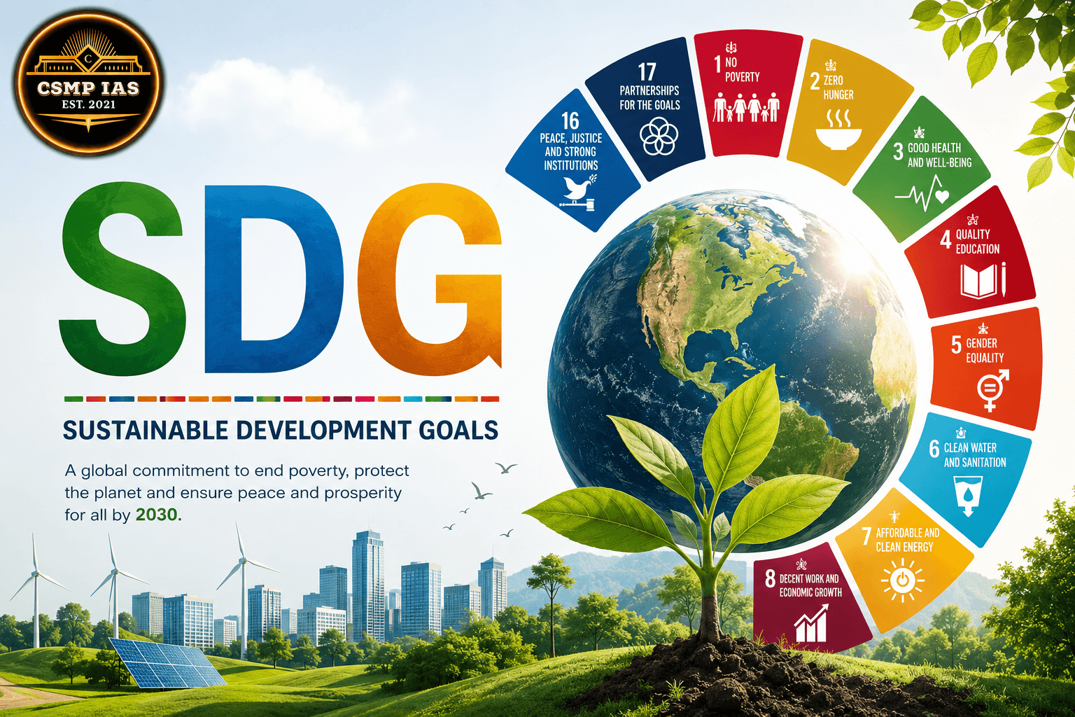 Sustainable Development Goals (SDGs)