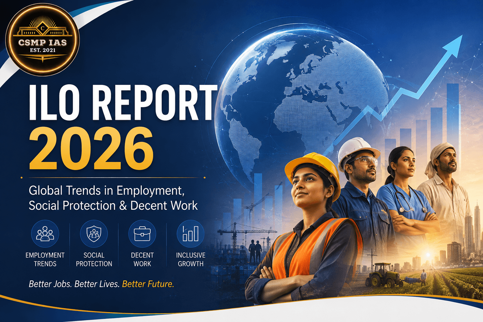 ILO Report 2026: Employment and Social Trends