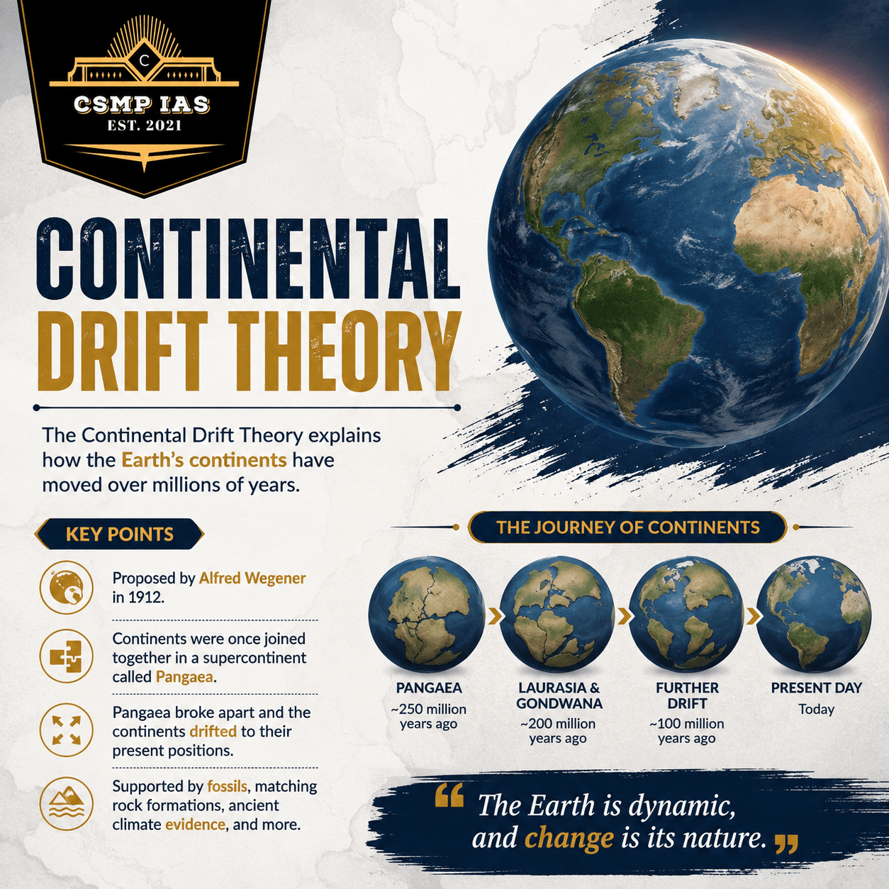 Continental Drift Theory: A Complete Guide for UPSC