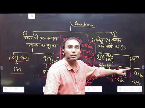 आइए समझते है विशेष बहुमत क्या होता है ? Special Majority - Constitution Amendment #viral #polity #gs