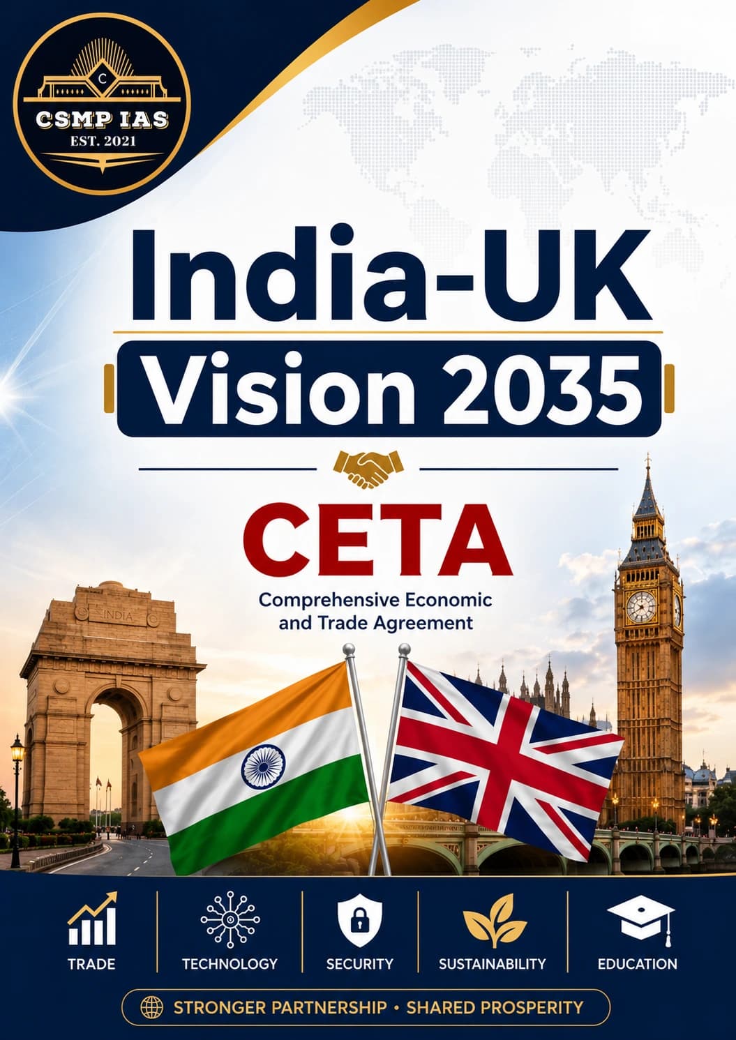 India–UK Vision 2035 and CETA: