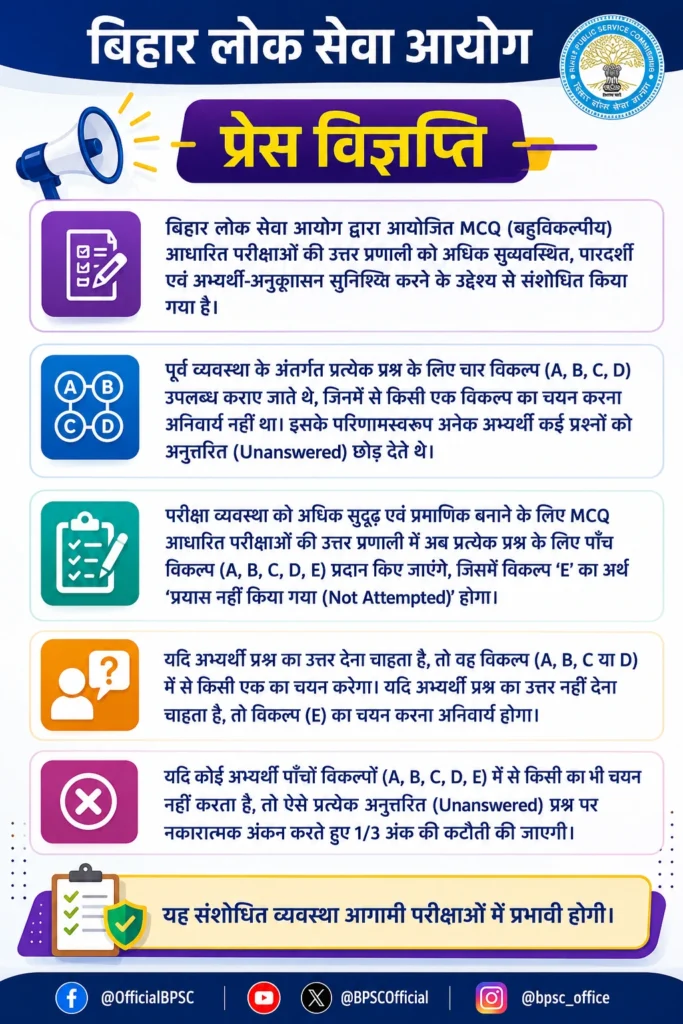 BPSC Overhauls MCQ Exam Format 1 Option E is mandatory