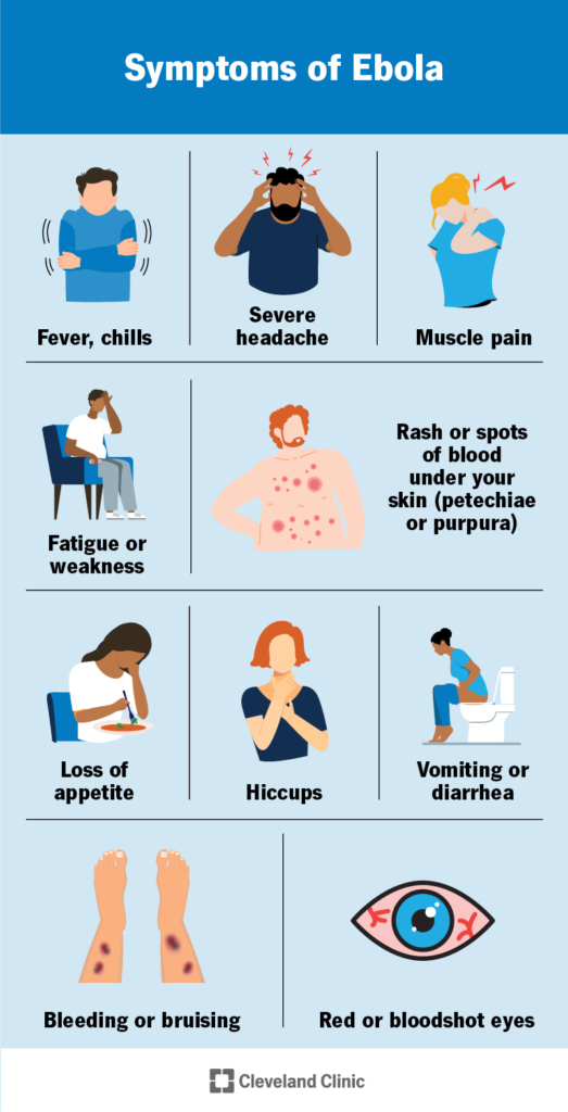 ebola virus complete guide